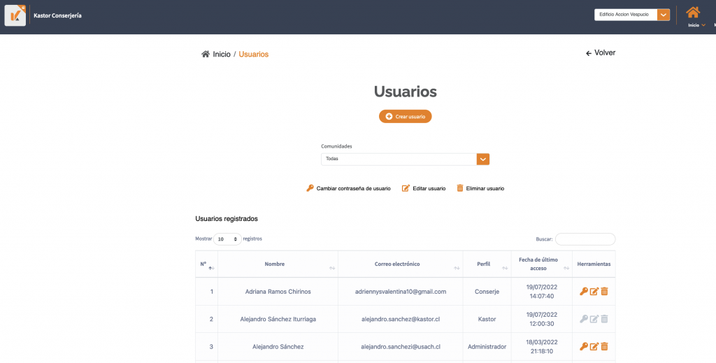 Herramientas de usuarios Conserjería